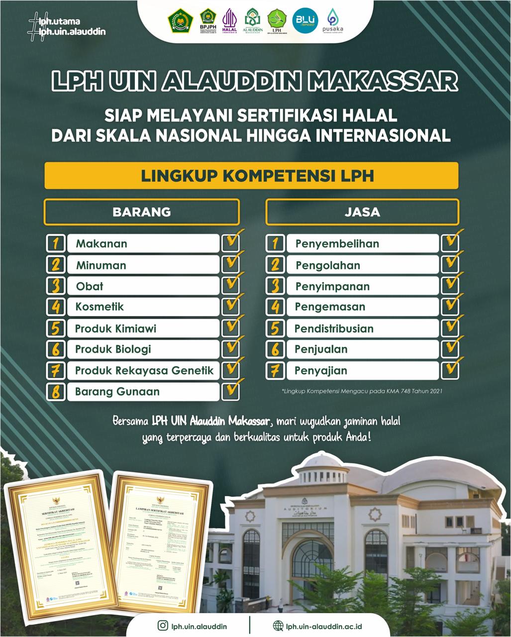 Lingkup Kompetensi